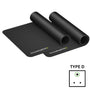 GroundingWell™ Mat - Pakistan