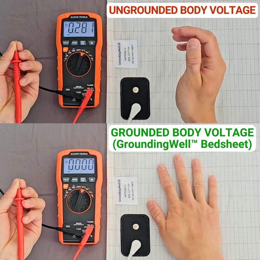 Ungrounded vs grounded body voltage