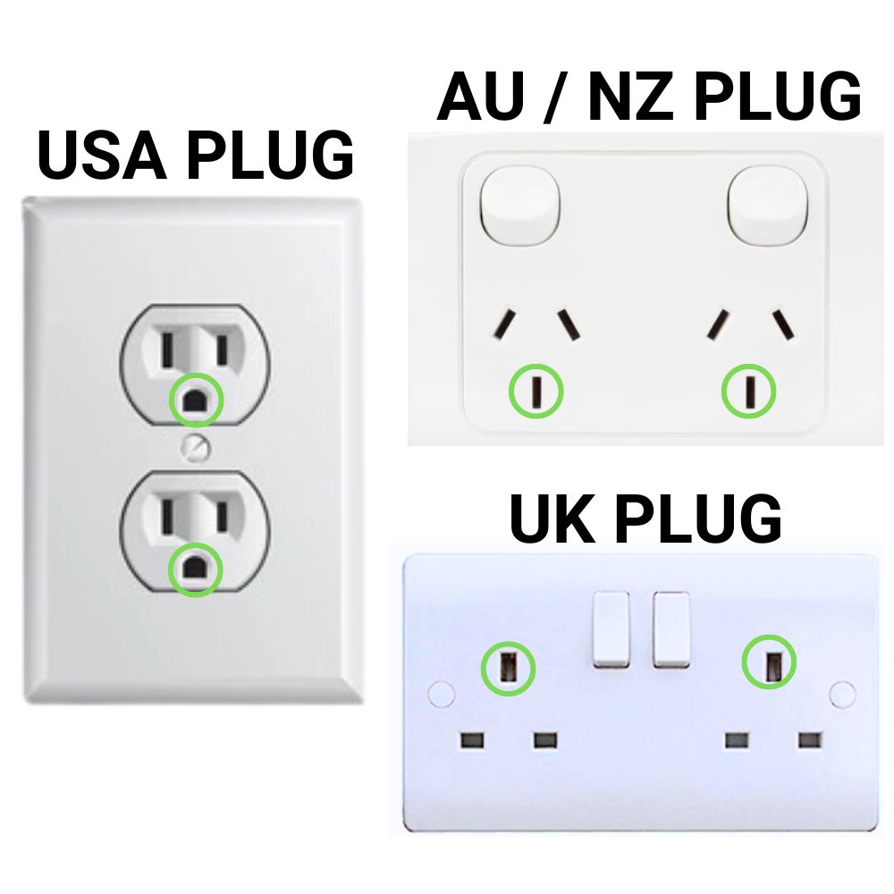 diagram showing grounding/earthing hole in different plug types